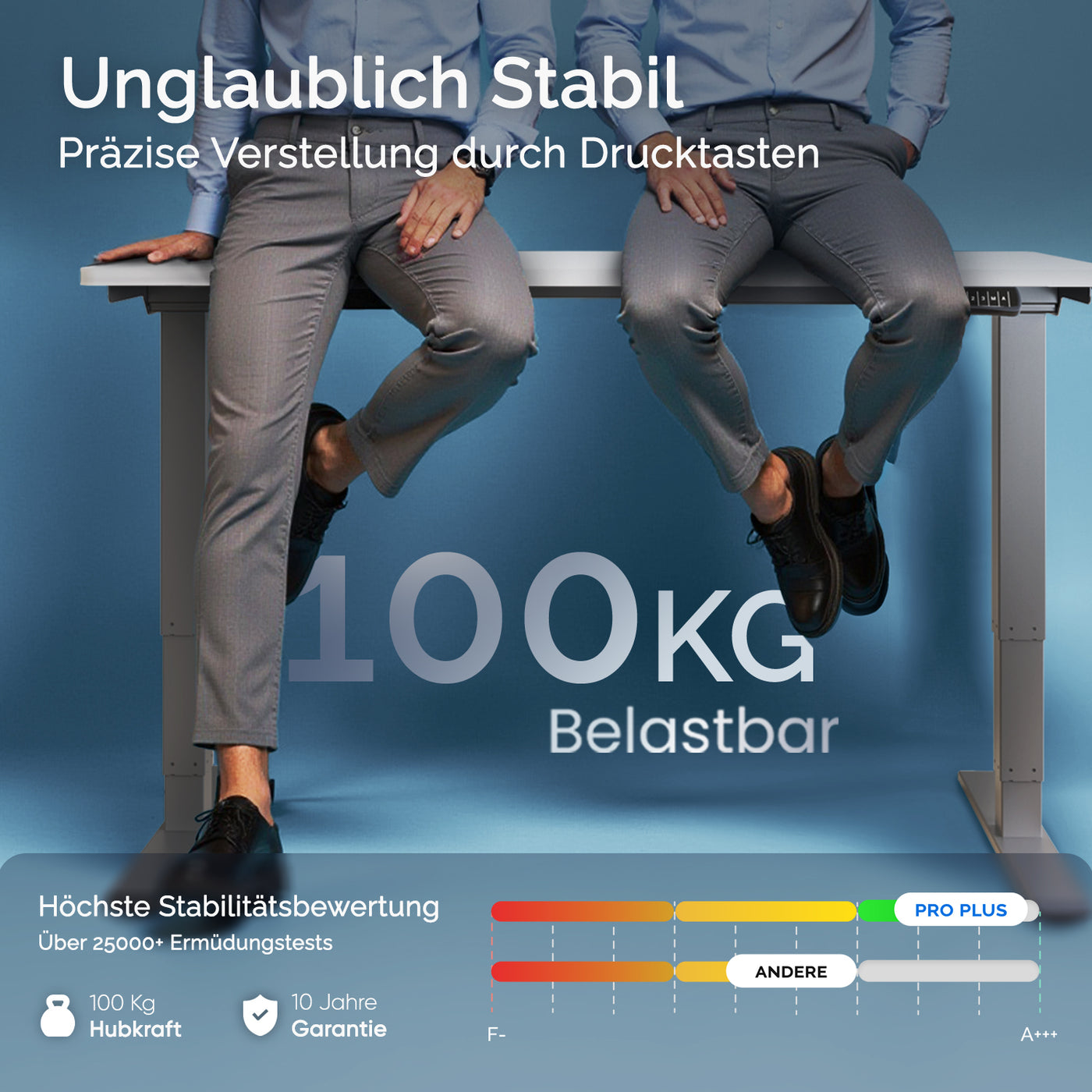 DESQUP PRO PLUS | Electrically height-adjustable desk 