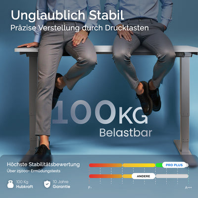DESQUP PRO PLUS | Electrically height-adjustable desk 