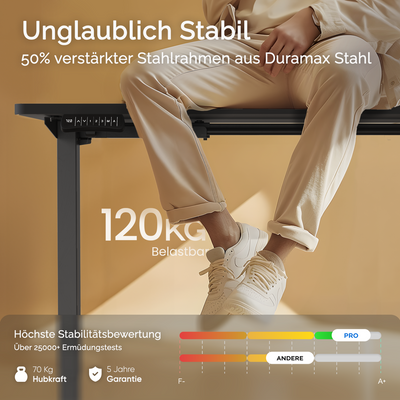 DESQUP PRO | Electrically height-adjustable desk 