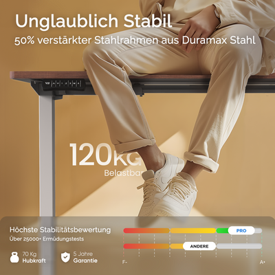 DESQUP PRO | Electrically height-adjustable desk 