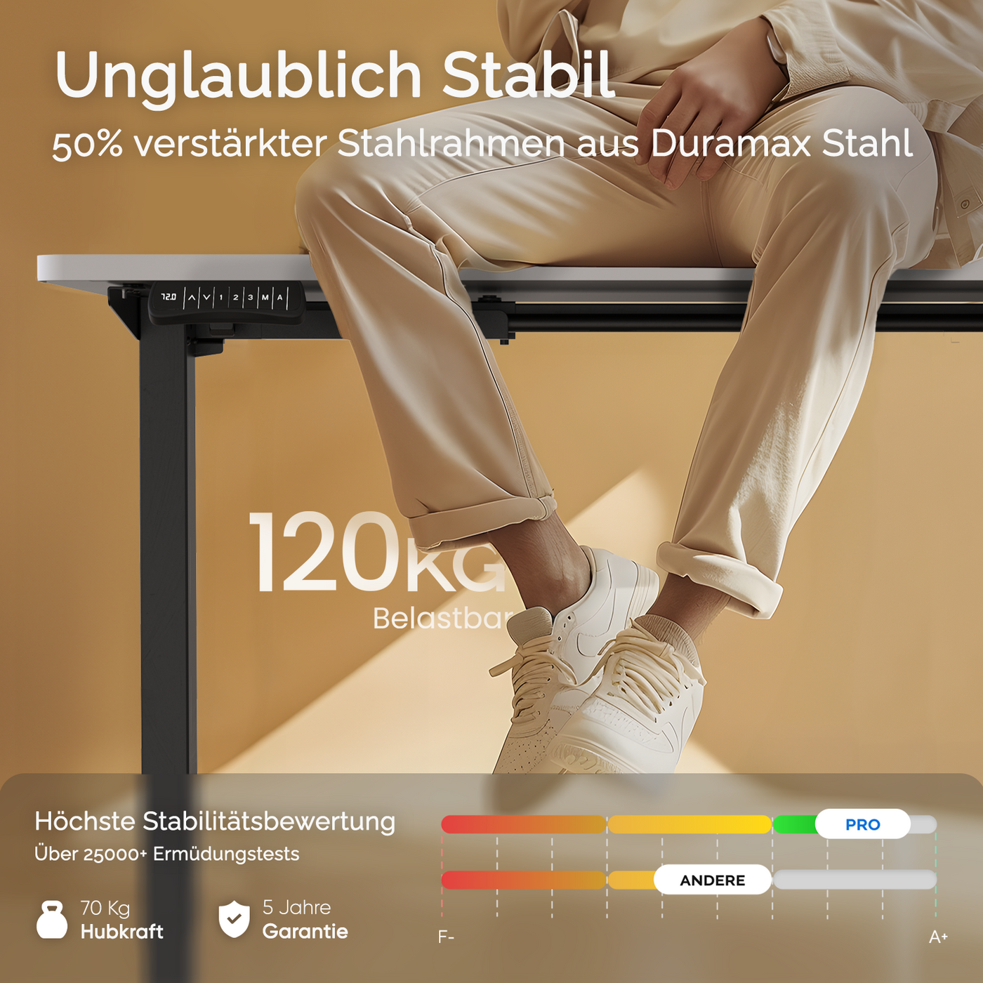 DESQUP PRO | Electrically height-adjustable desk 