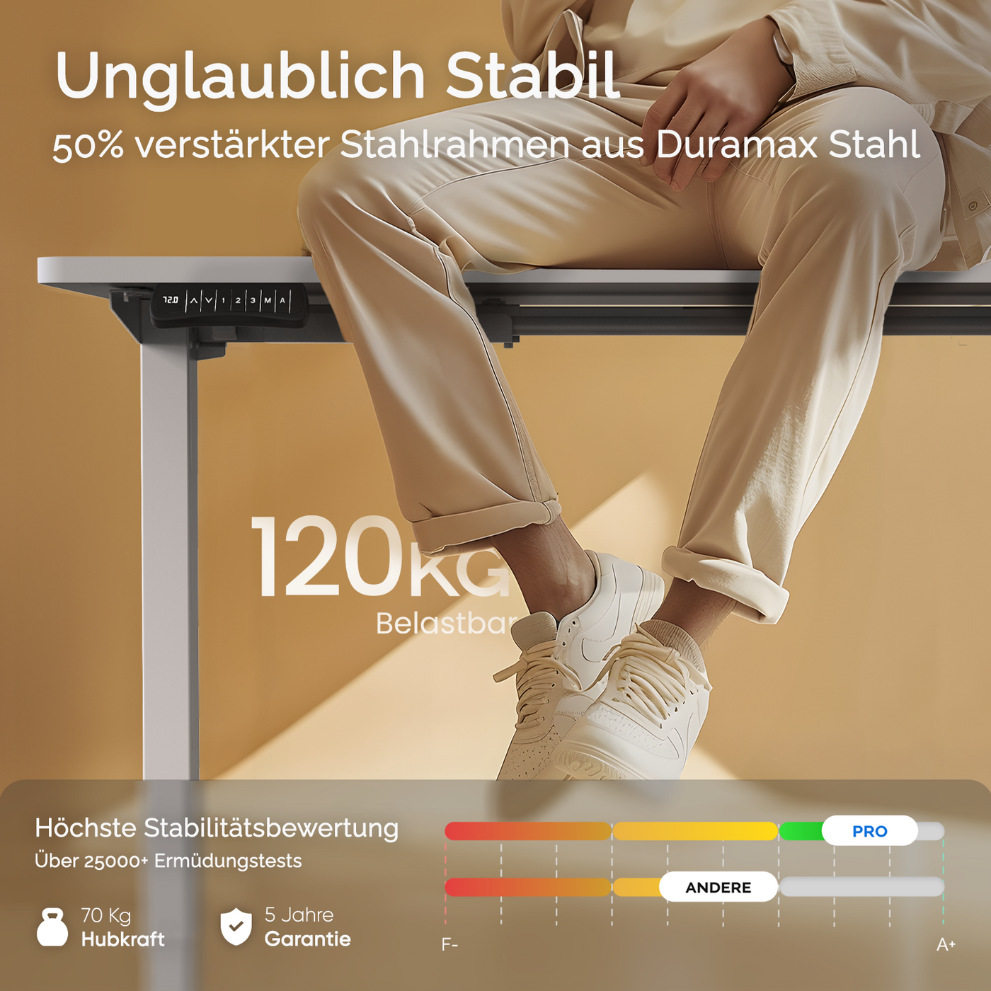 DESQUP PRO | Electrically height-adjustable desk 