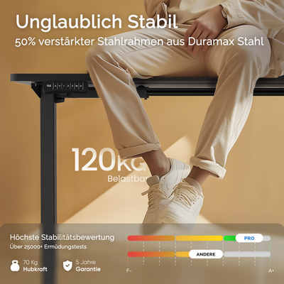 DESQUP PRO | Electrically height-adjustable desk 