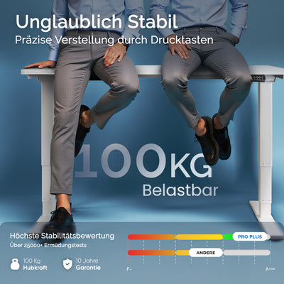 DESQUP PRO PLUS | Electrically height-adjustable desk 