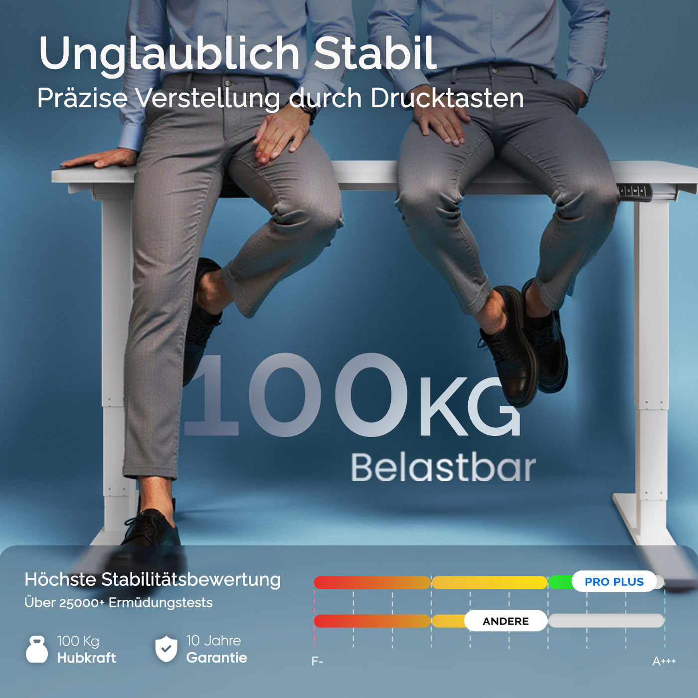 DESQUP PRO PLUS | Electrically height-adjustable desk 